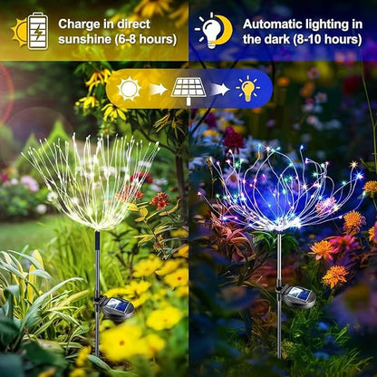 Solar Powered Garden Fairy Lights – Outdoor LED String