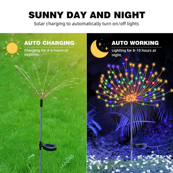 Solar Powered Garden Fairy Lights – Outdoor LED String