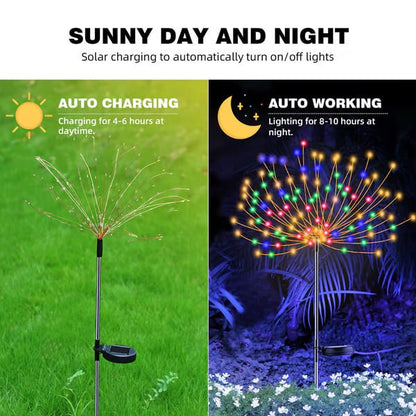Solar Powered Garden Fairy Lights – Outdoor LED String